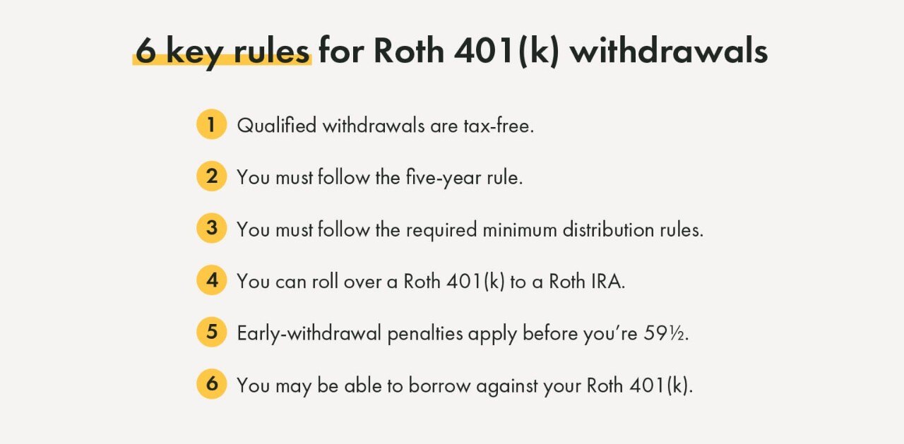 To maximize your tax savings, make sure to withdraw only qualified distributions.